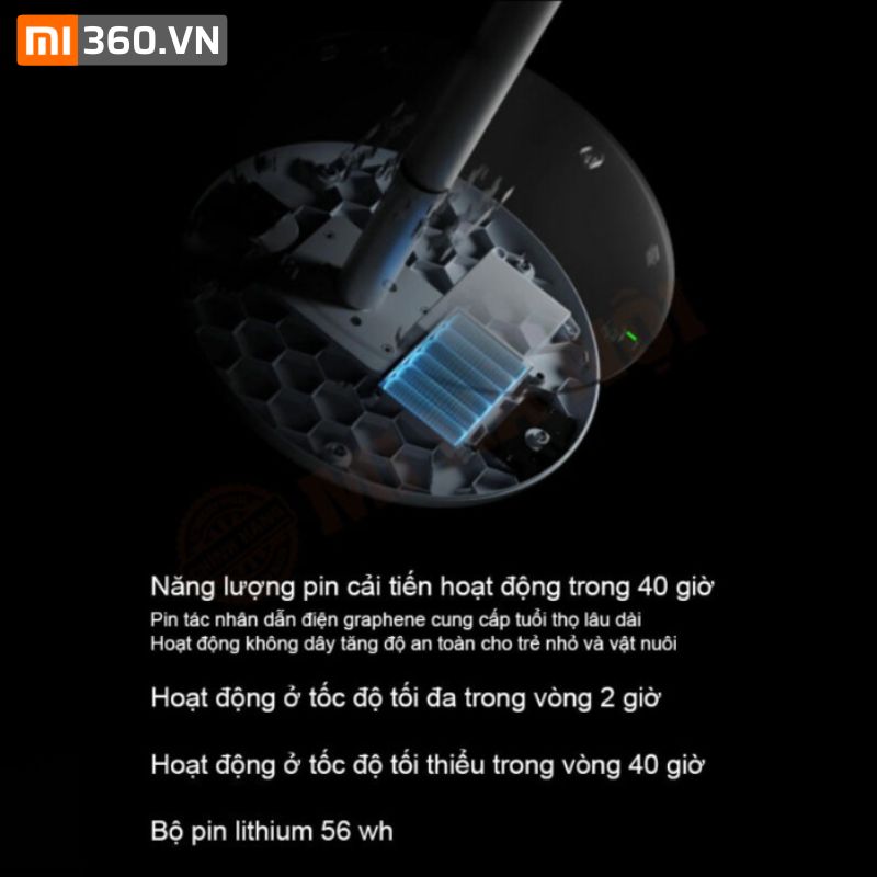 Quạt Tích Điện Đối Lưu Xiaomi Smartmi Gen 3 Pro