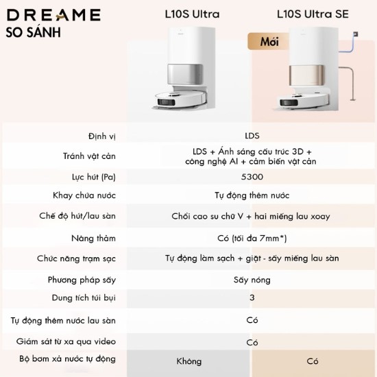 So sánh robot hút bụi lau nhà dreame L10S ultra với L10S ultra SE